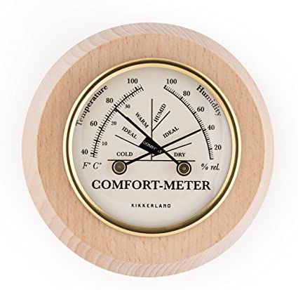 Kikkerland Comfort Meter