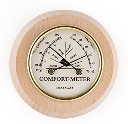comfort meter